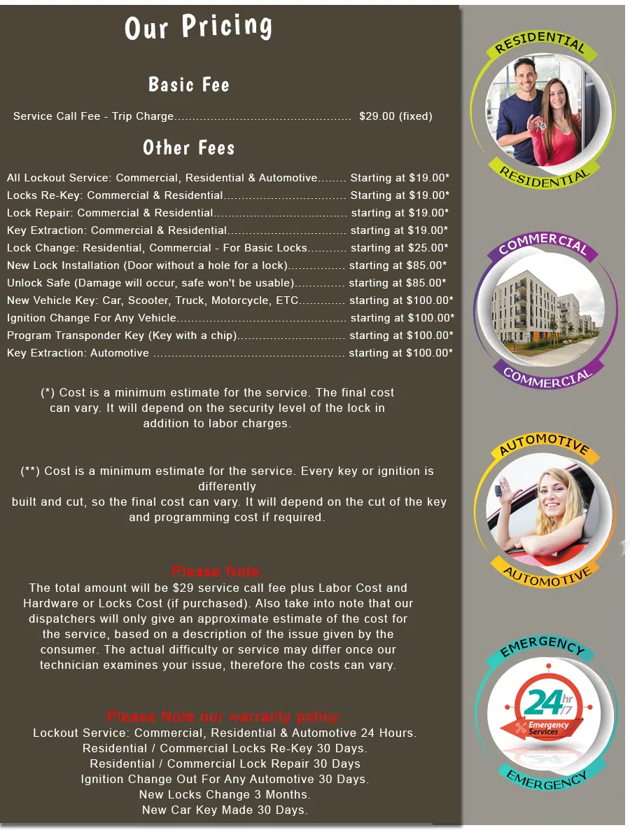 Redmond Locksmith Store, Redmond, WA 425-492-9162